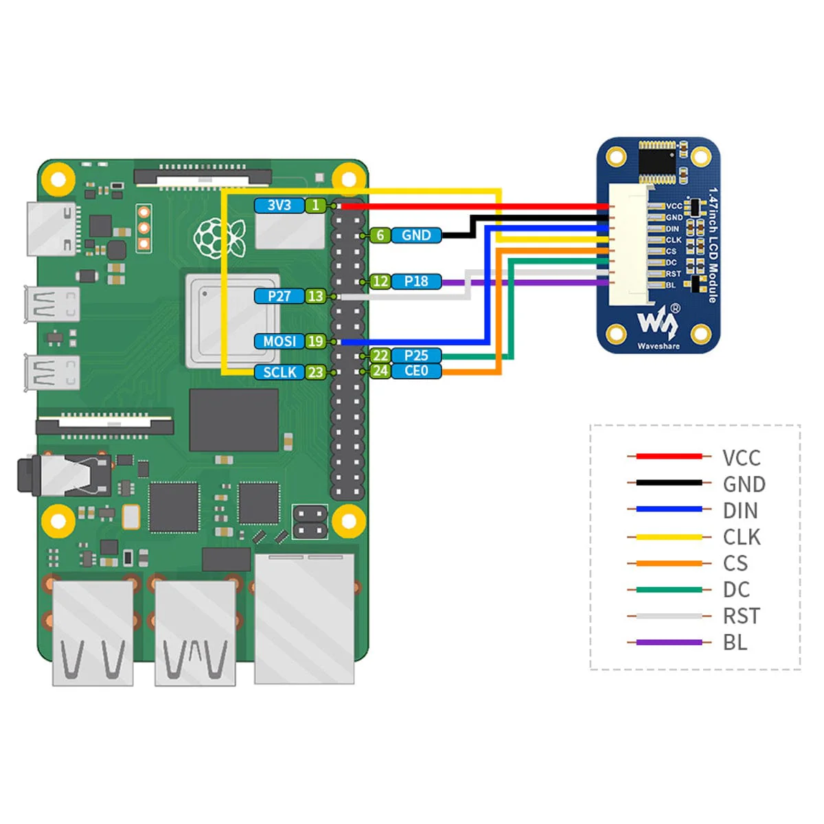 1.47" Rounded SPI LCD Display Module (172x320) - Image 8