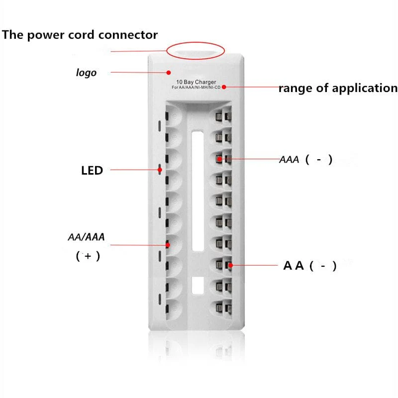 10 Bay AA/AAA NiMH & NiCd Battery Charger [discontinued] - Image 3