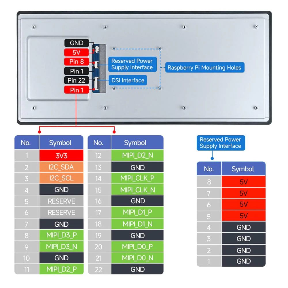 12.3" DSI Capacitive Touch IPS Display for Raspberry Pi 5 - Image 11