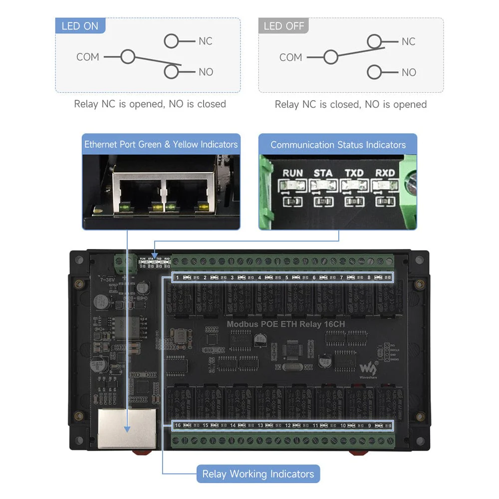 16-Channel Modbus Ethernet Relay Module - Image 11