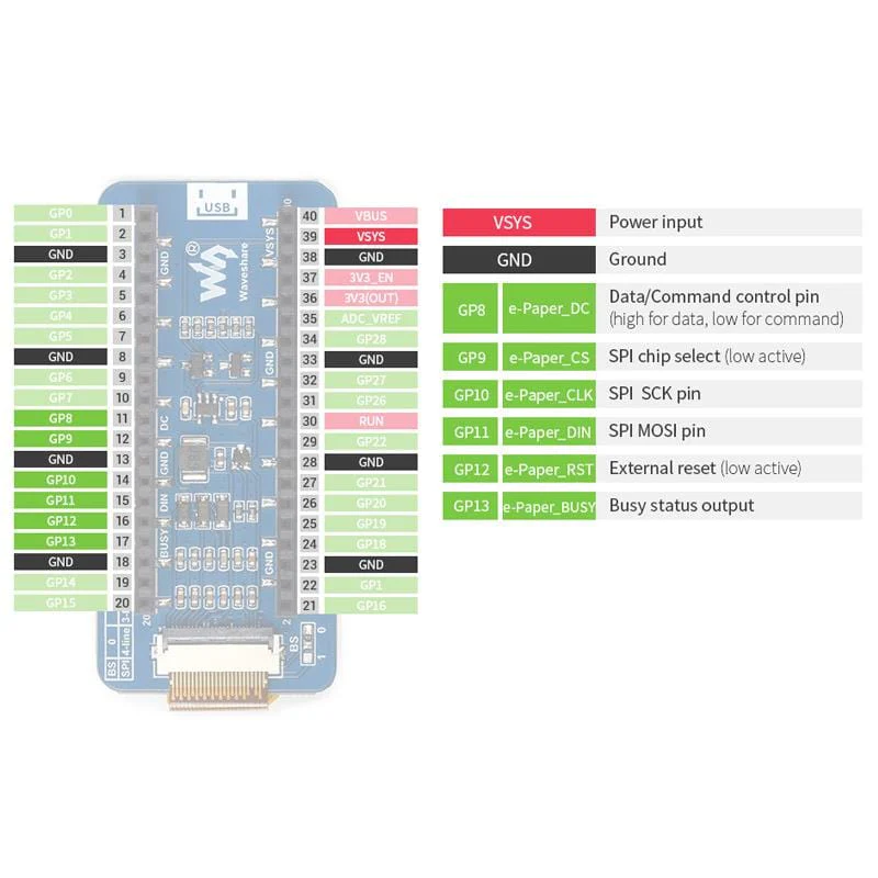 2.13" ePaper Display Module for Raspberry Pi Pico (250×122) - Image 6