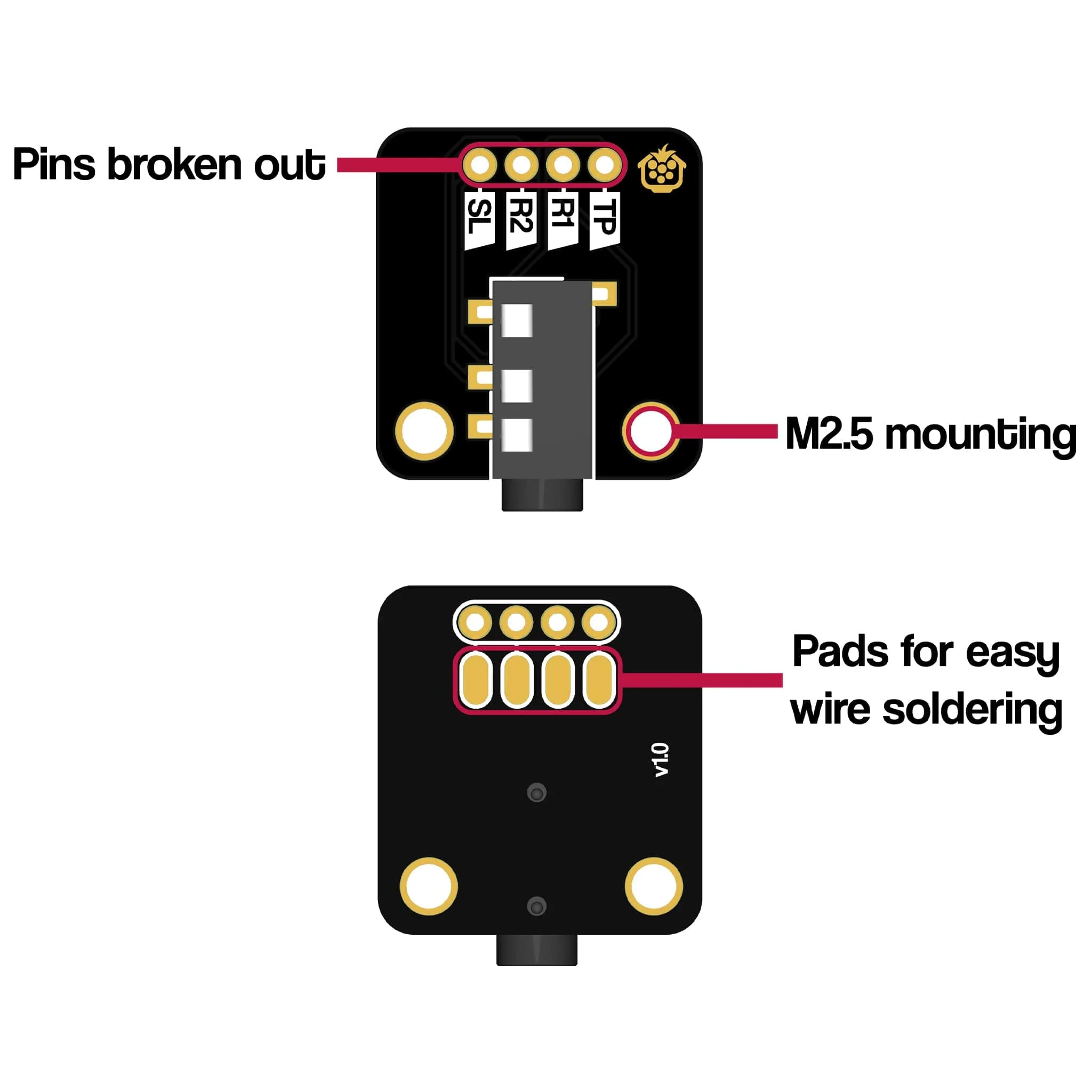 3.5mm Jack TRRS Breakout - Horizontal - Image 6