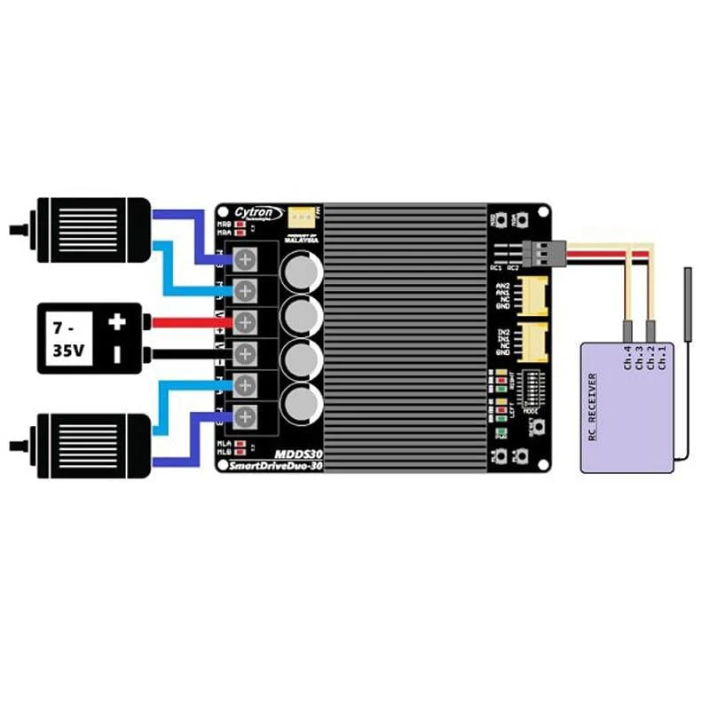 30A 7-35V SmartDrive 2-Channel Motor Driver - Image 7