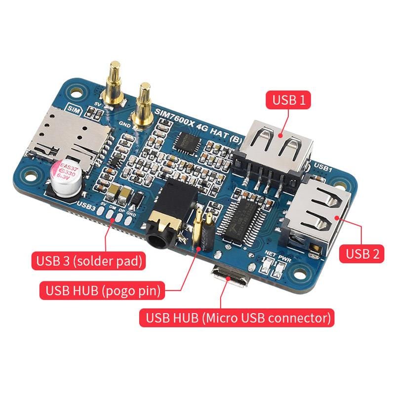 4G pHAT for Raspberry Pi - LTE Cat-4/3G/2G with GNSS Positioning - Image 6