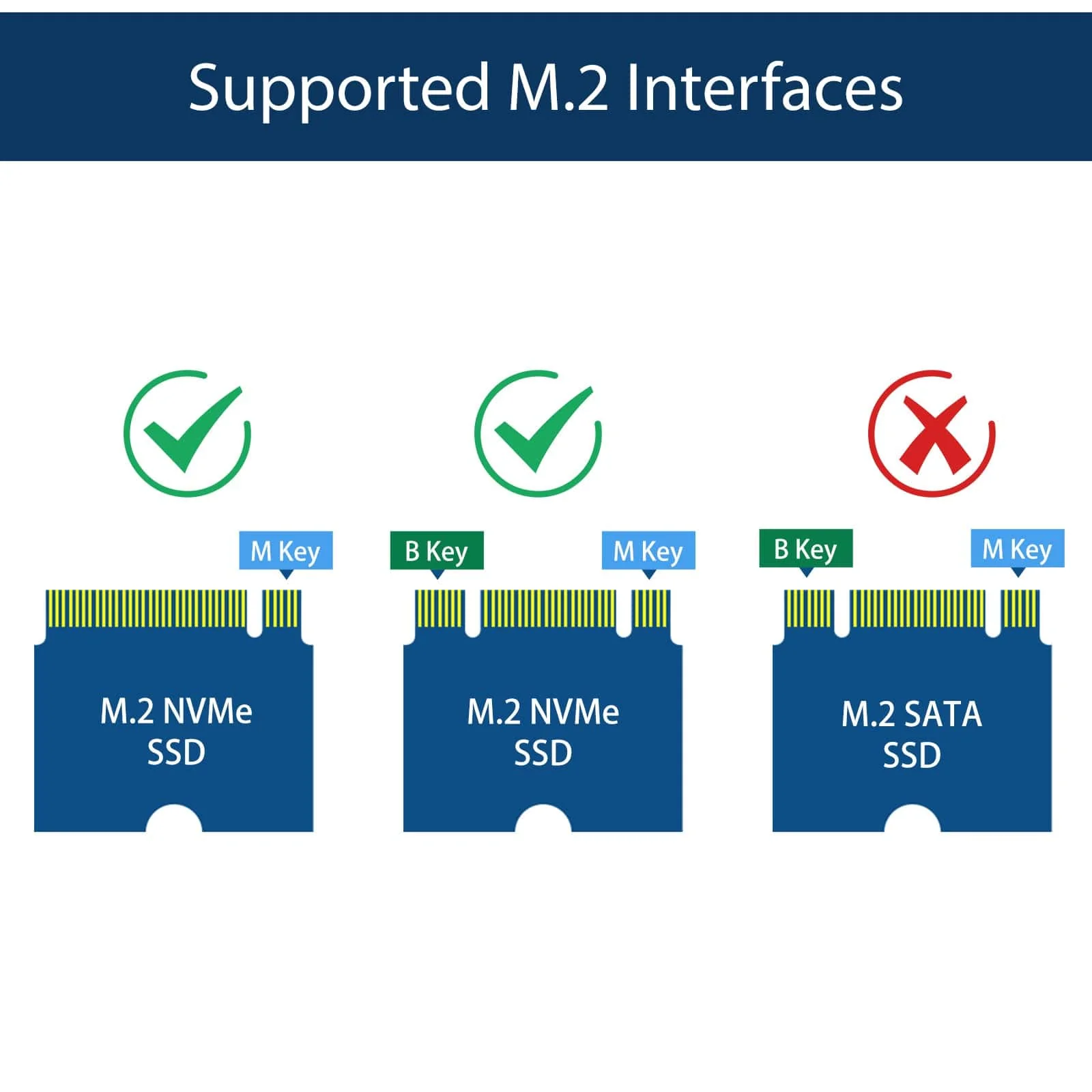 52Pi Tiny M.2 PCIe Adapter for Raspberry Pi 5 - Image 5