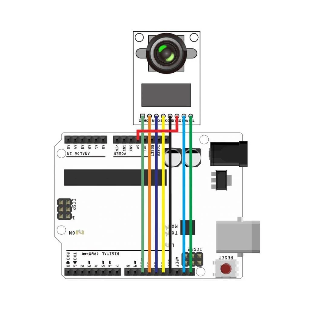 5MP OV5642 Mini SPI Camera Module for Raspberry Pi Pico - Image 5