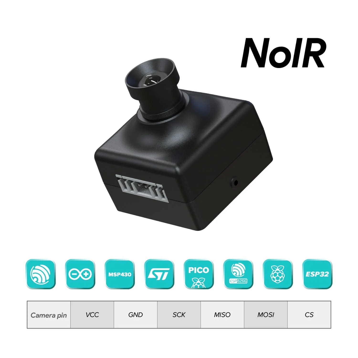 5 MP SPI Camera Module with M12 Lens (NoIR) - Image 2