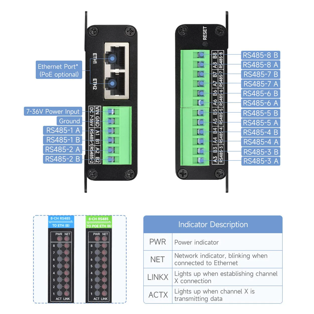 8-Channel RS485 to RJ45 Ethernet Serial Server (PoE Option) - Image 7