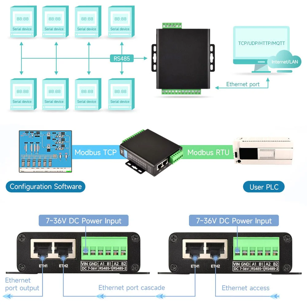 8-Channel RS485 to RJ45 Ethernet Serial Server (PoE Option) - Image 8