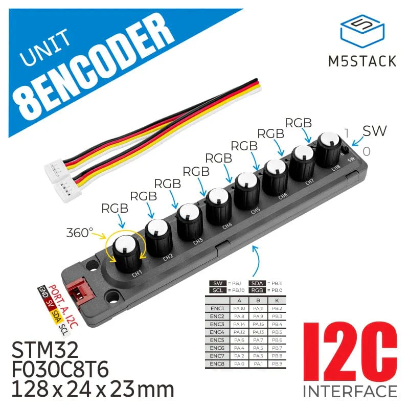 8-Encoder Unit (STM32F030) - Image 3