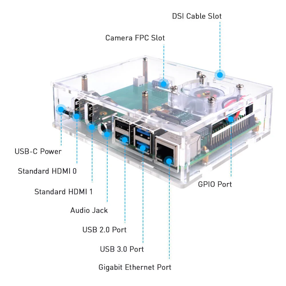 Acrylic Set-top Box Kit for Raspberry Pi 4 [Discontinued] - Image 5