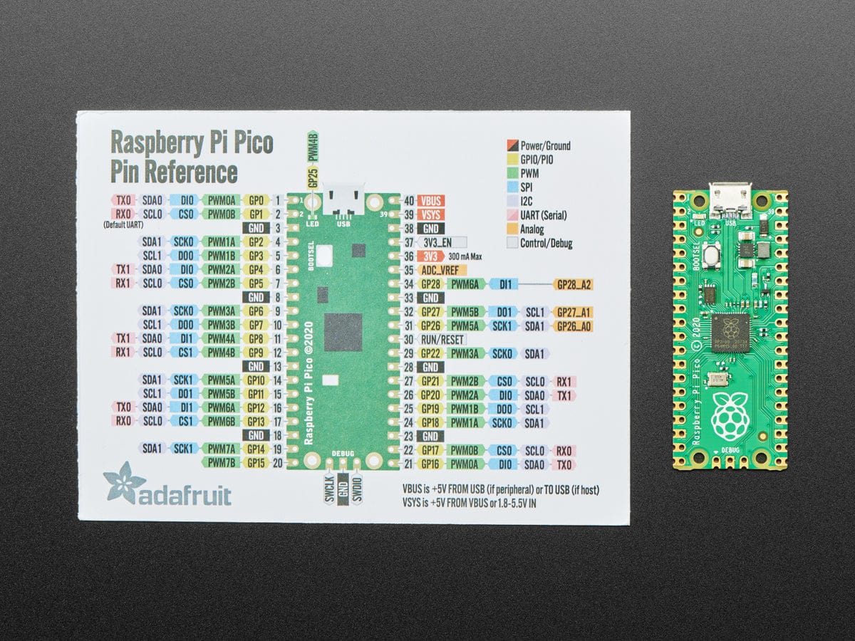 Adafruit GPIO Reference Card for Raspberry Pi Pico - Image 3