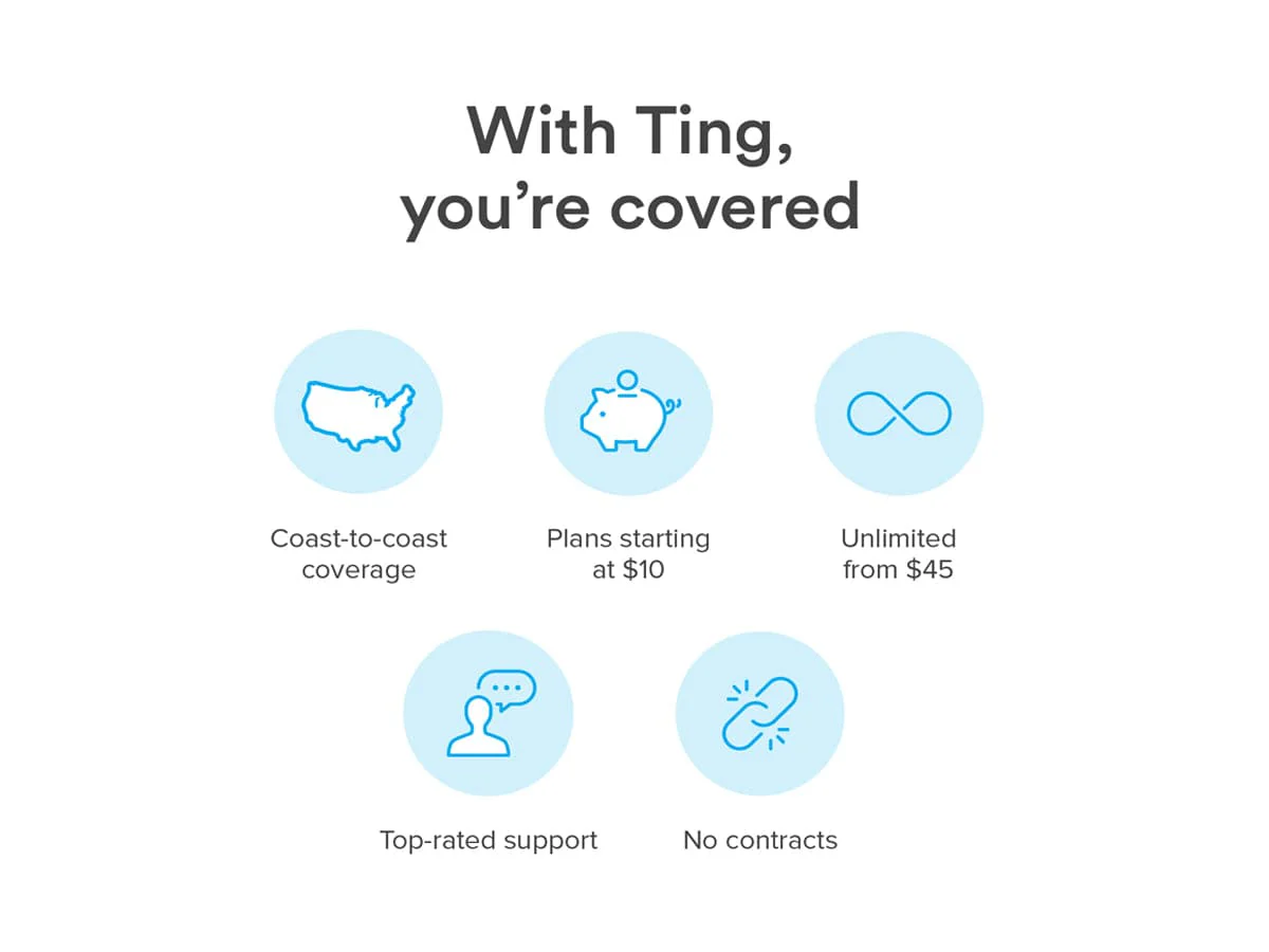 GSM SIM Card from Ting & Adafruit - Data/Voice/Text [Discontinued] - Image 5