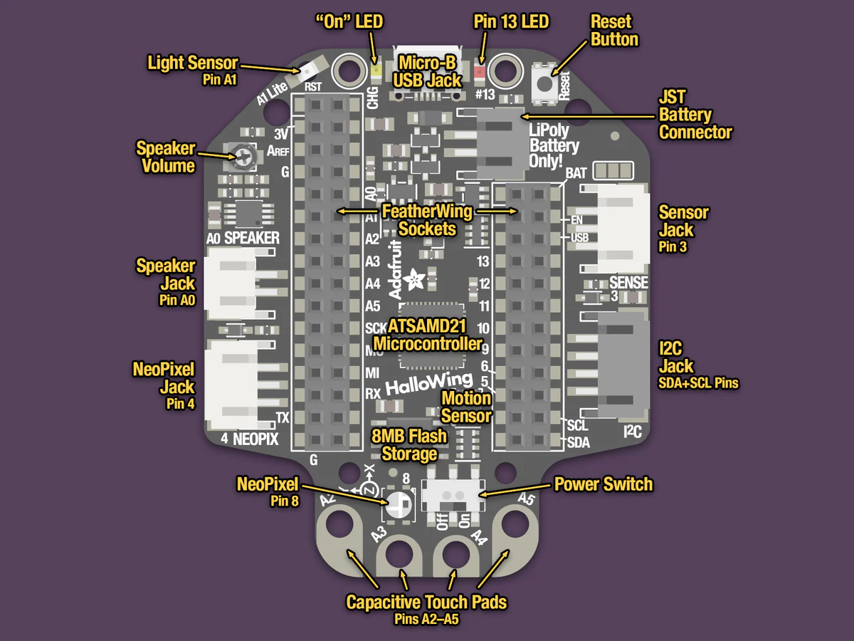 Adafruit HalloWing M0 Express - Image 2