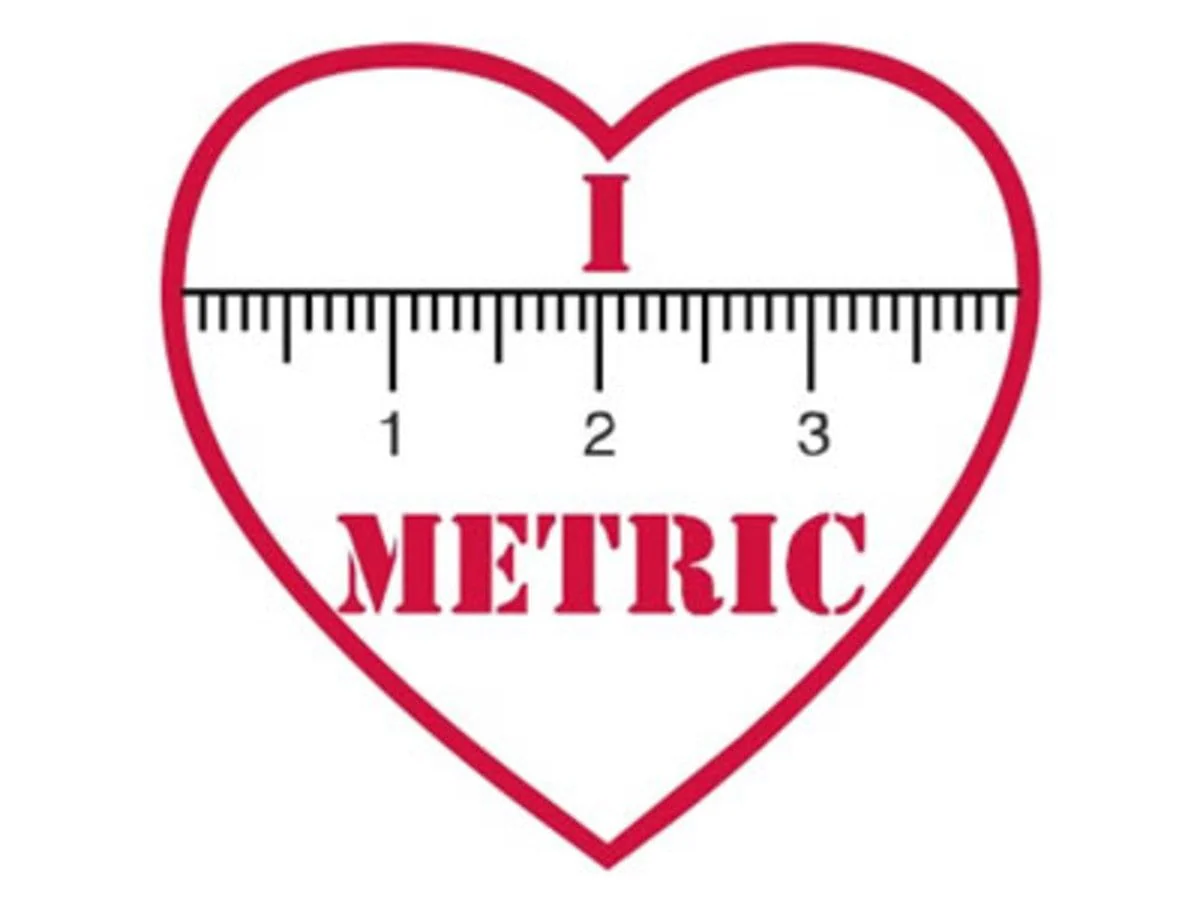 I "heart" METRIC - Sticker! - Image 2