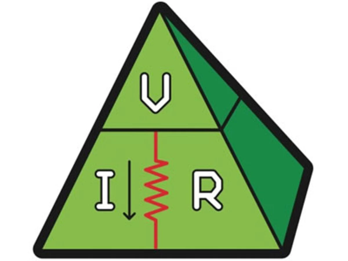 Ohms law, VIR - Sticker! [Discontinued] - Image 2