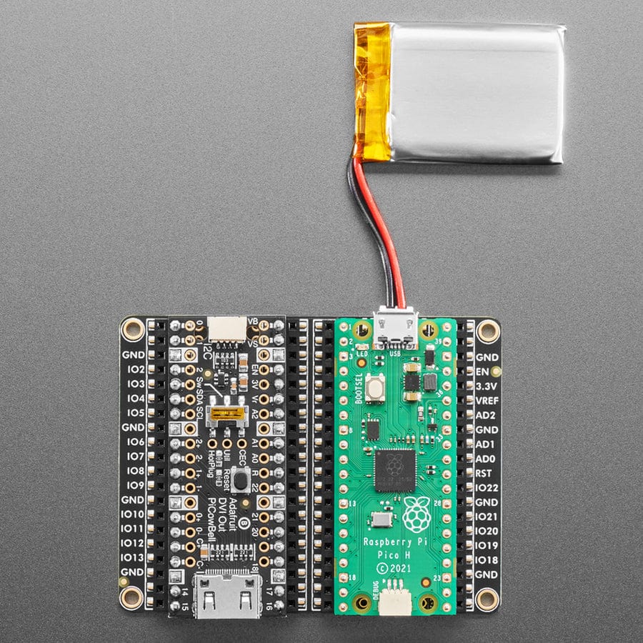 Adafruit Proto Doubler PiCowbell for Pico and Pico W - Image 2