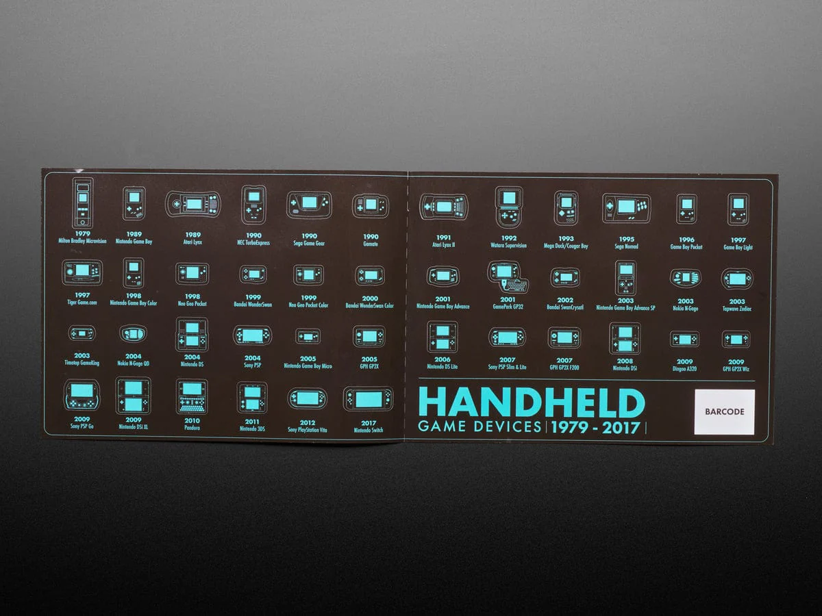 Retro Handheld Game Devices Sticker Set