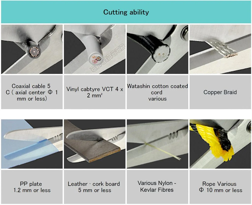 Engineer® PH-57 Heavy Duty Tetsuwan Scissors - Image 3