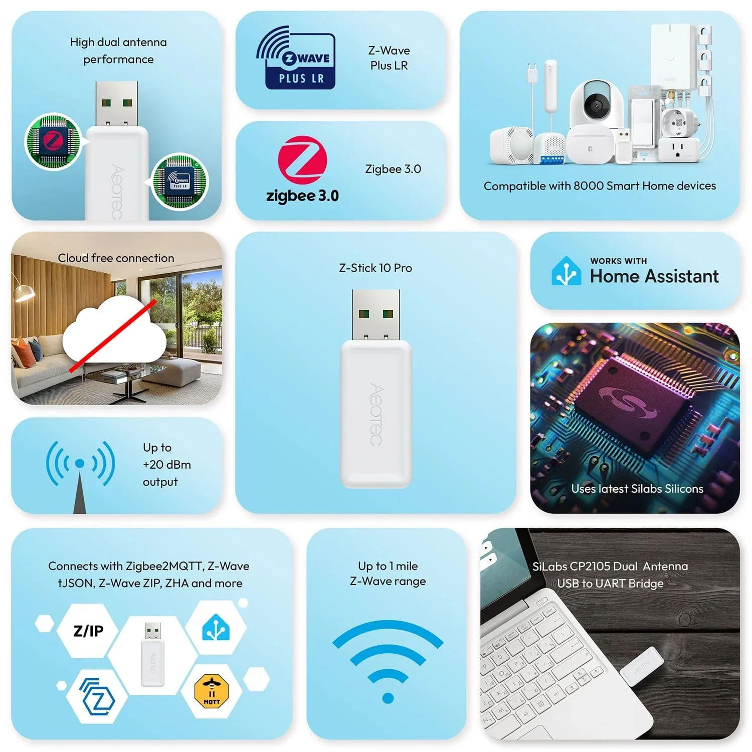 Aeotec Z-Stick 10 Pro (Zigbee + Z-Wave) - Image 3