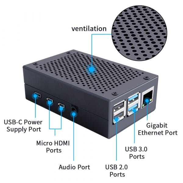 Aluminium Raspberry Pi 4 Case - Image 4