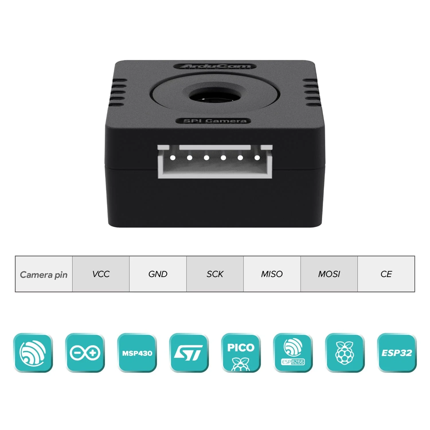 Arducam Mega 5MP SPI Camera Module - Autofocus - Image 2