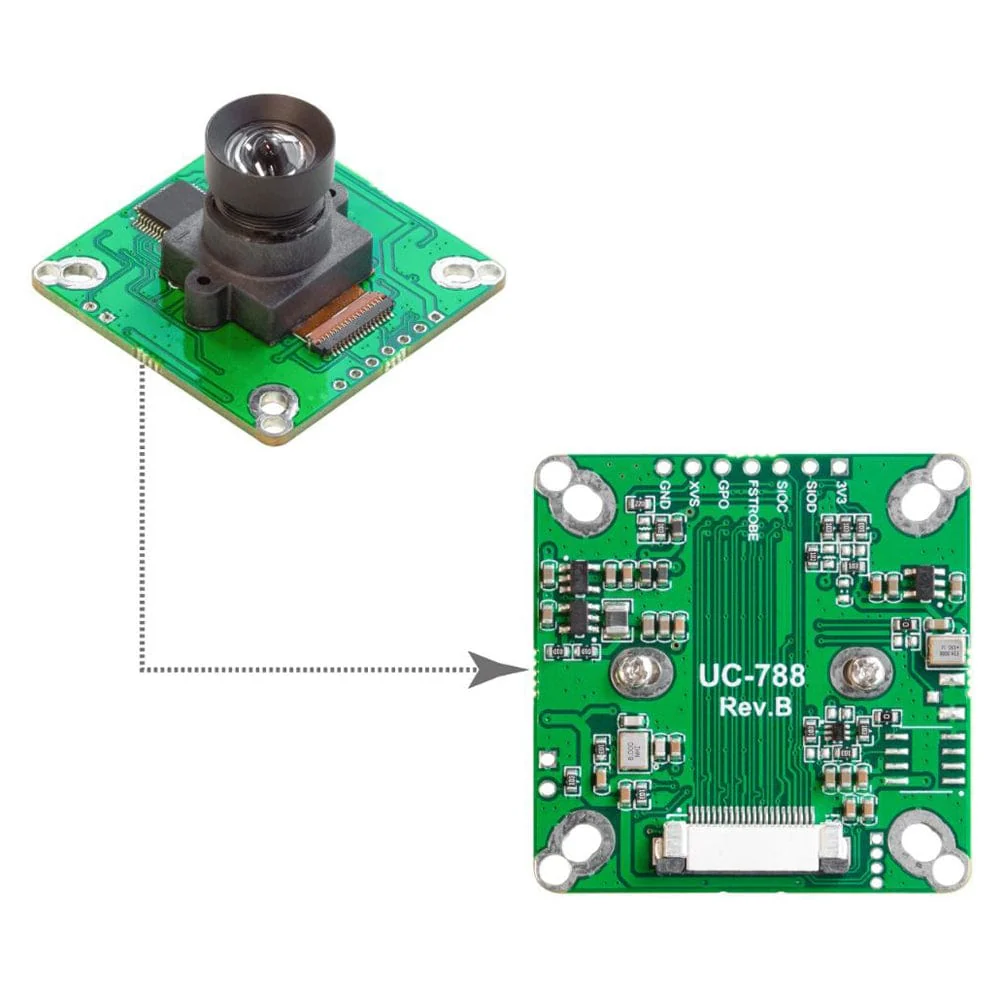 Arducam AR0234 2.3MP Full HD Colour Global Shutter Camera for Raspberry Pi - Image 3