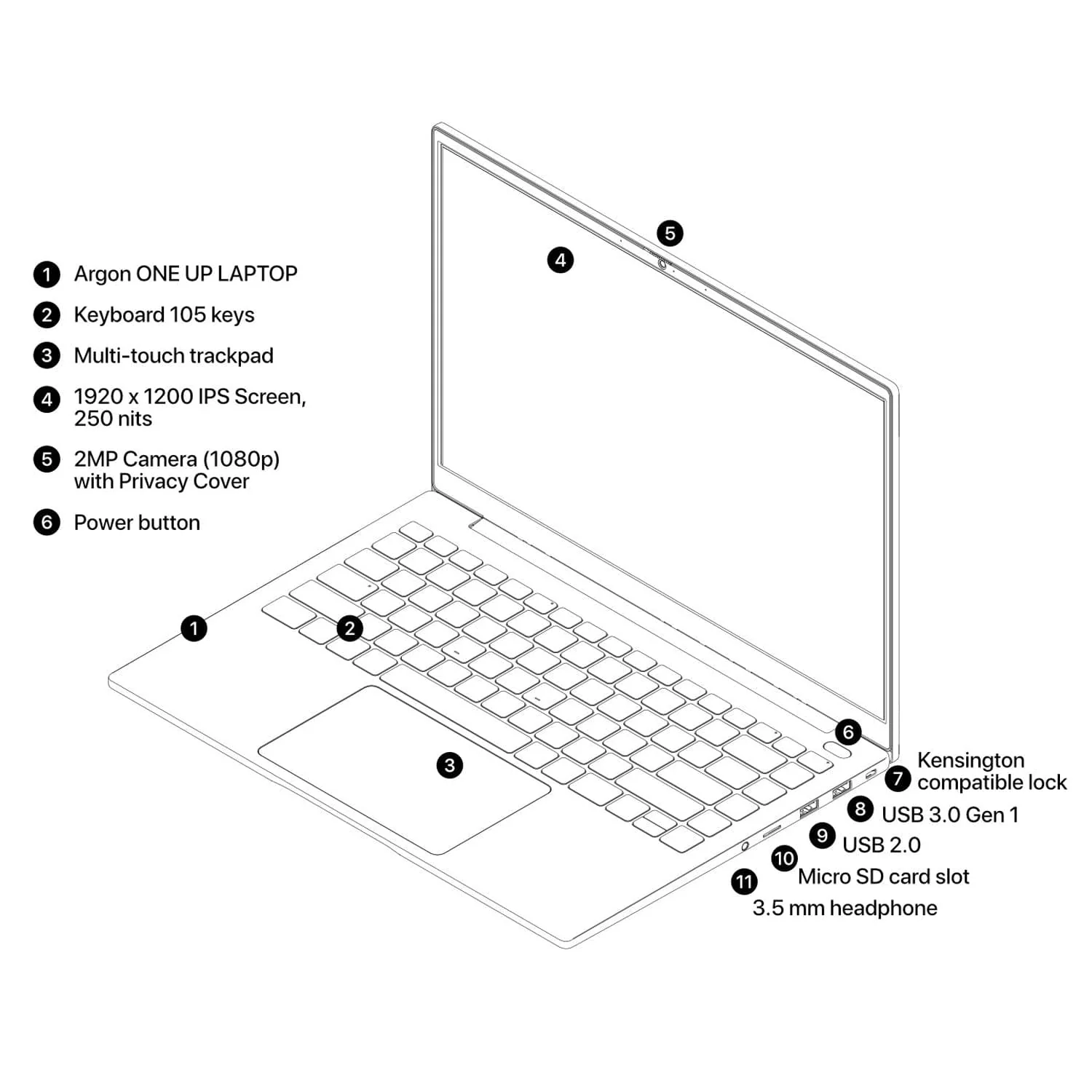 Argon ONE UP Laptop Shell for CM5 - Image 7