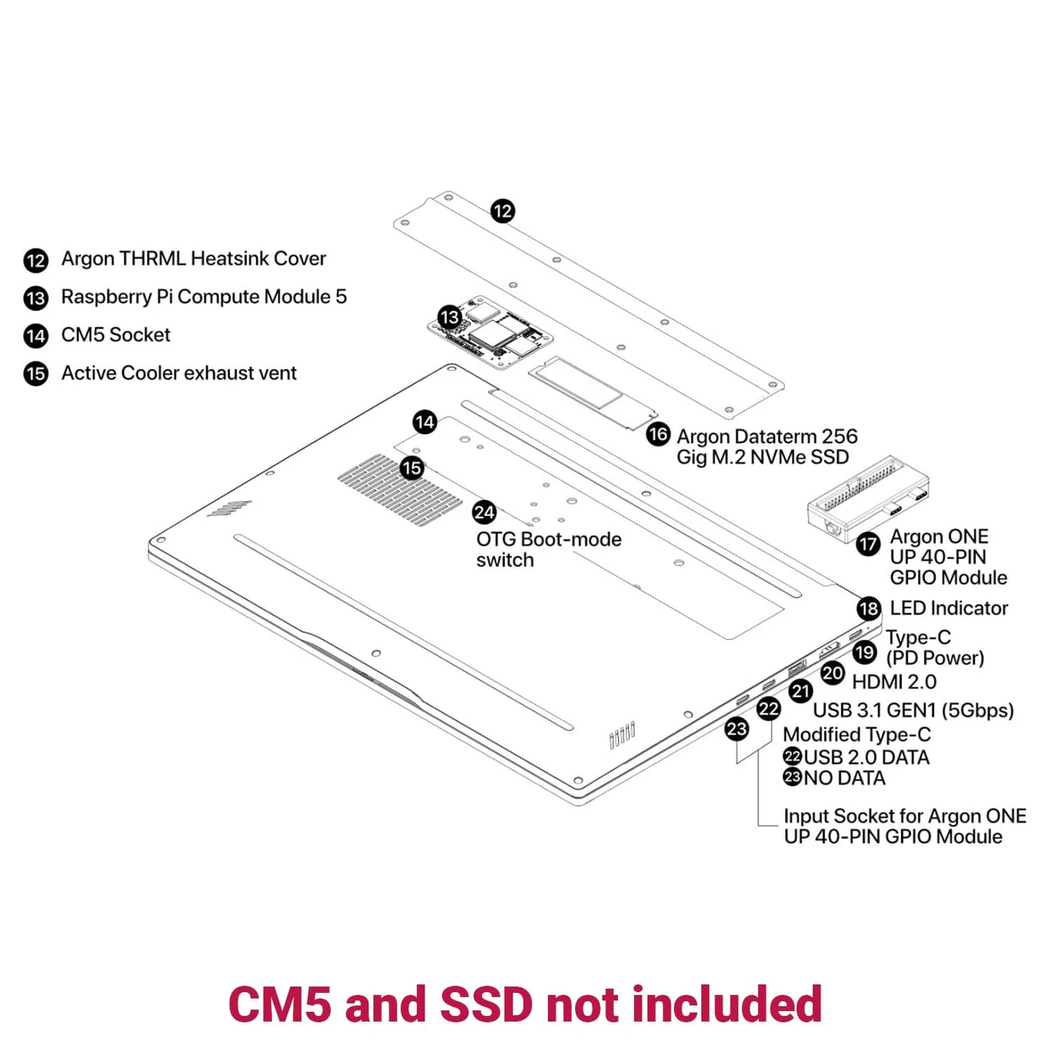 Argon ONE UP Laptop Shell for CM5 - Image 8
