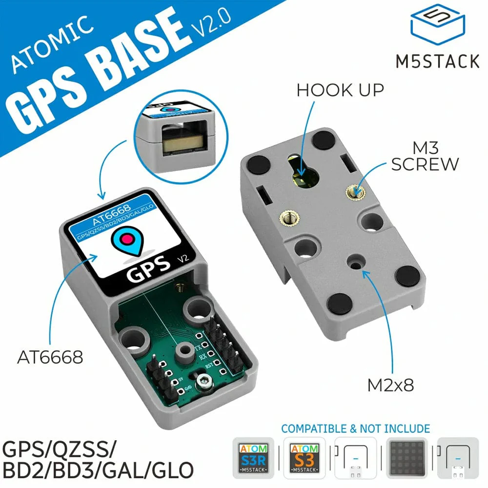 ATOMIC GPS Base v2.0 (ATGM336H) - Image 2