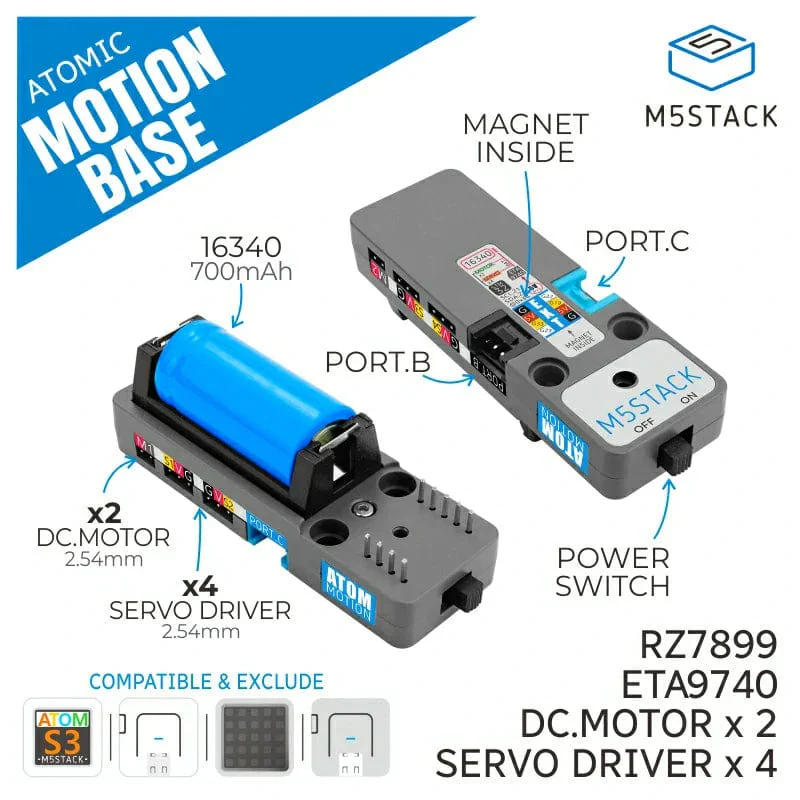 ATOMIC Motion Base (STM32F030) [Discontinued] - Image 2