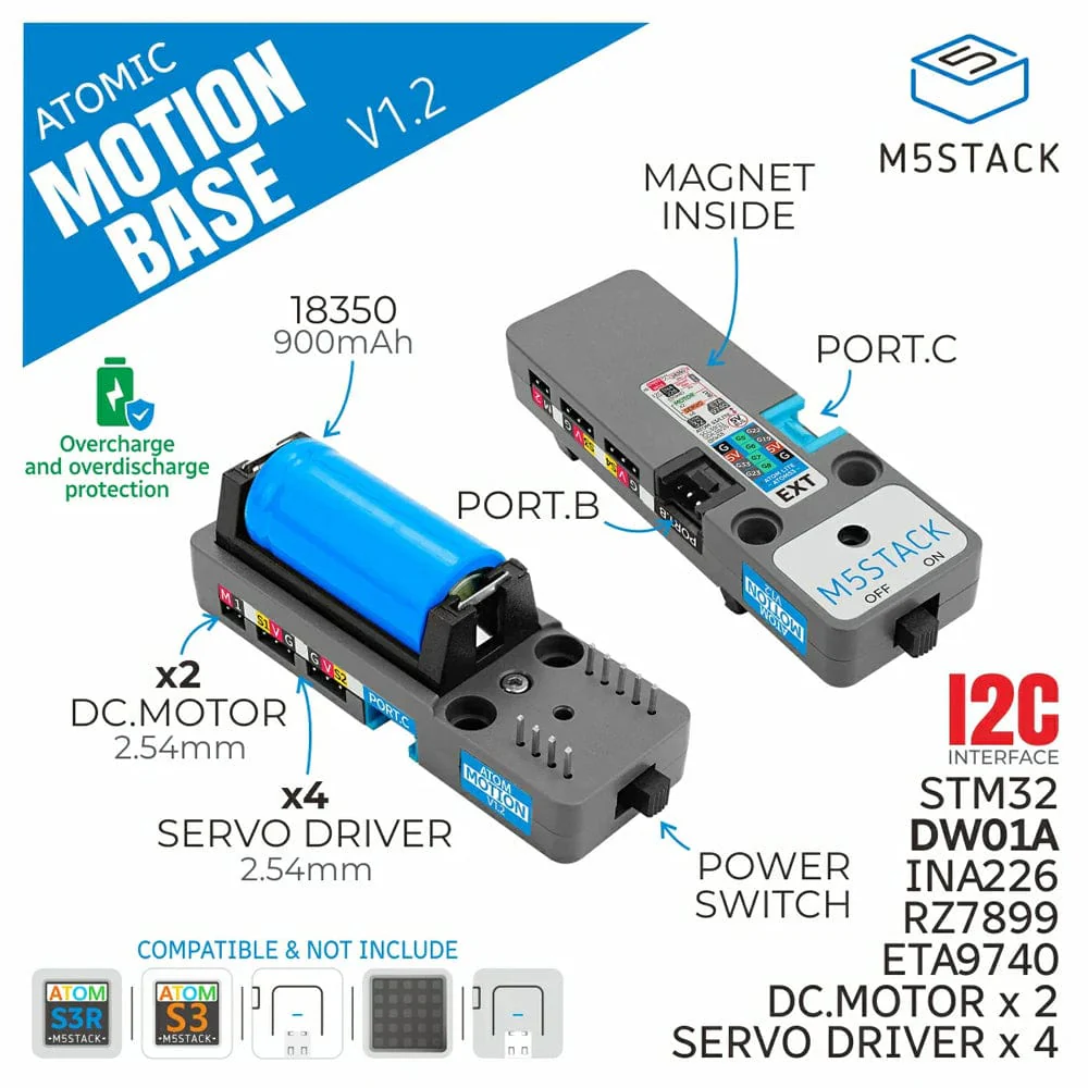 ATOMIC Motion Base v1.2 with Power Monitor (INA226AIDGSR) - Image 2