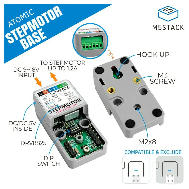 ATOMIC Stepmotor Base (DRV8825) - Image 2