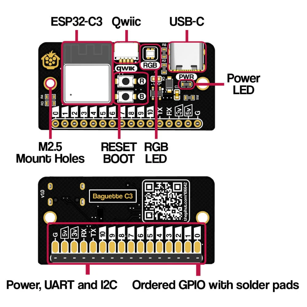 Baguette C3 - ESP32-C3 Prototyping Board - Image 3