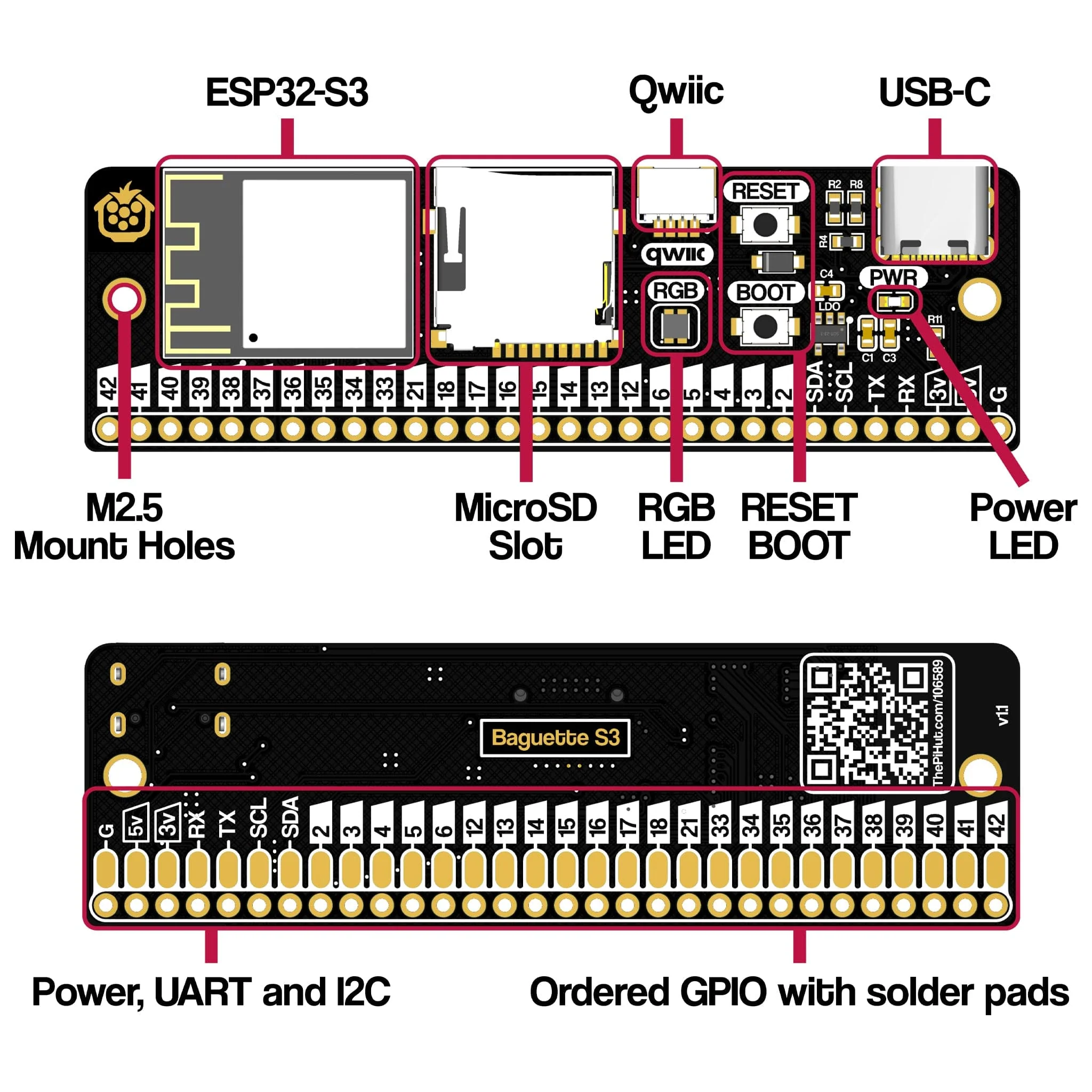 Baguette S3 - ESP32-S3 Prototyping Board - Image 3
