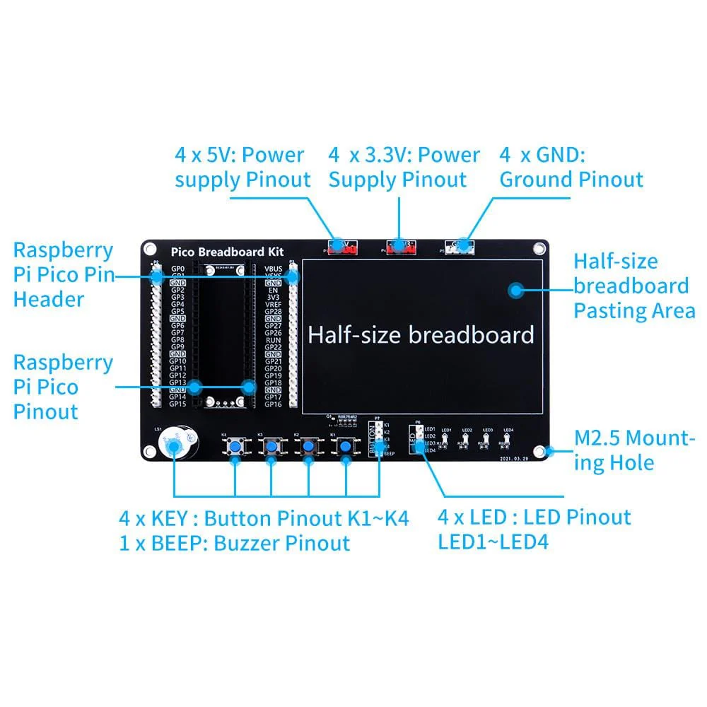Breadboard Kit for Raspberry Pi Pico - Image 5