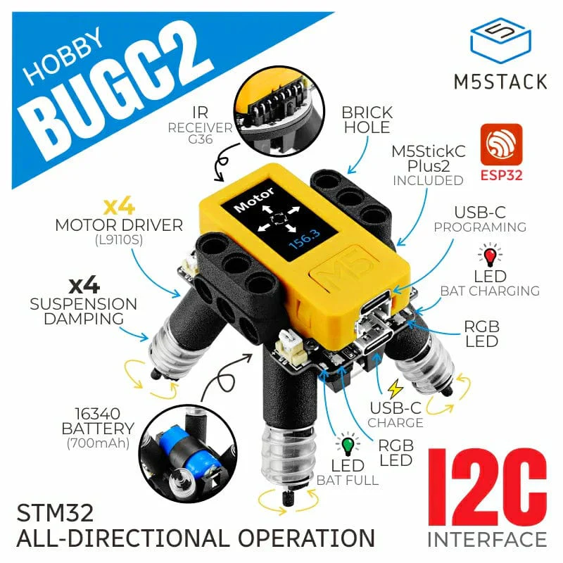 BugC2 with M5StickC PLUS 2 - Image 2