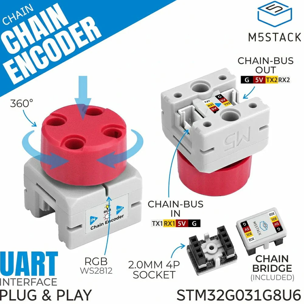 Chain Encoder - Image 2