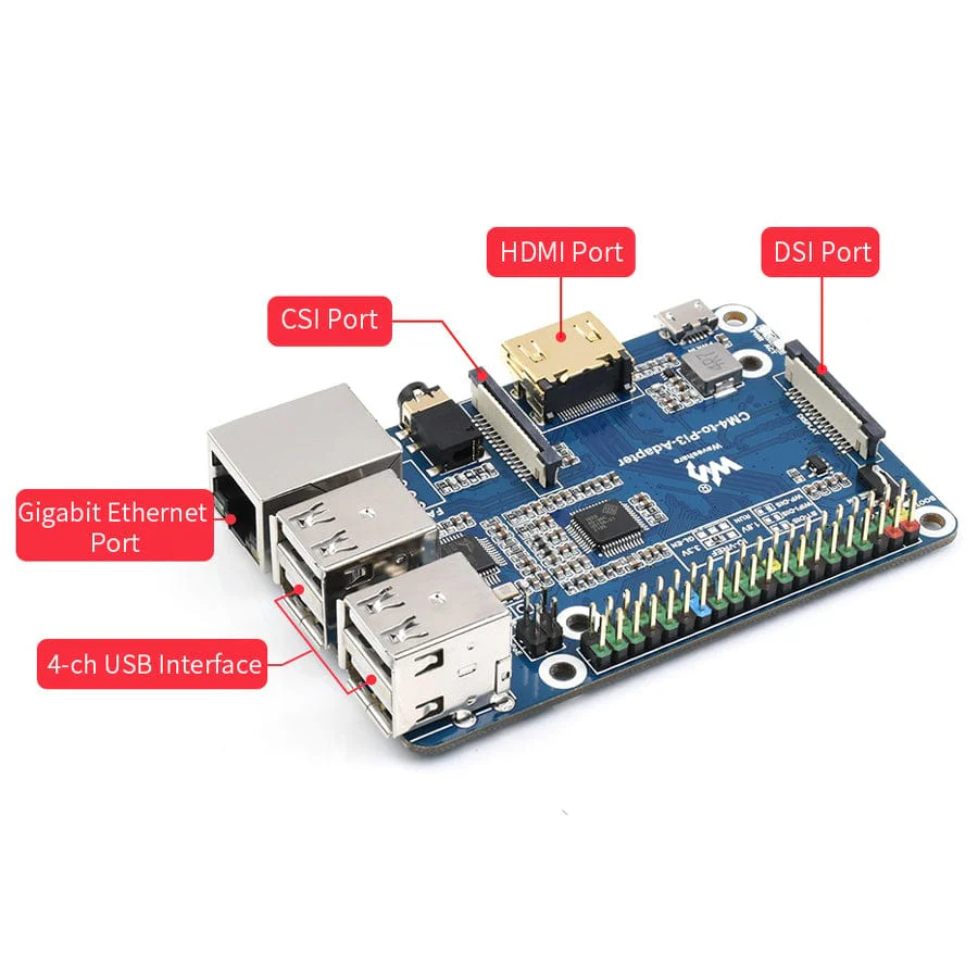 CM4 to 3B Adapter [Discontinued] - Image 3