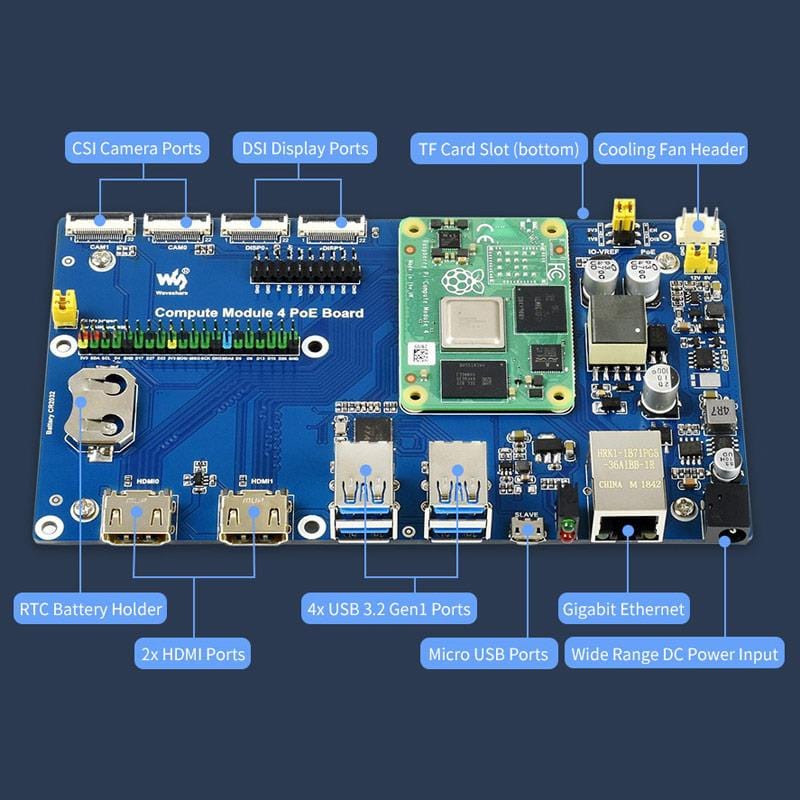 Compute Module 4 IO Board with PoE - Image 3