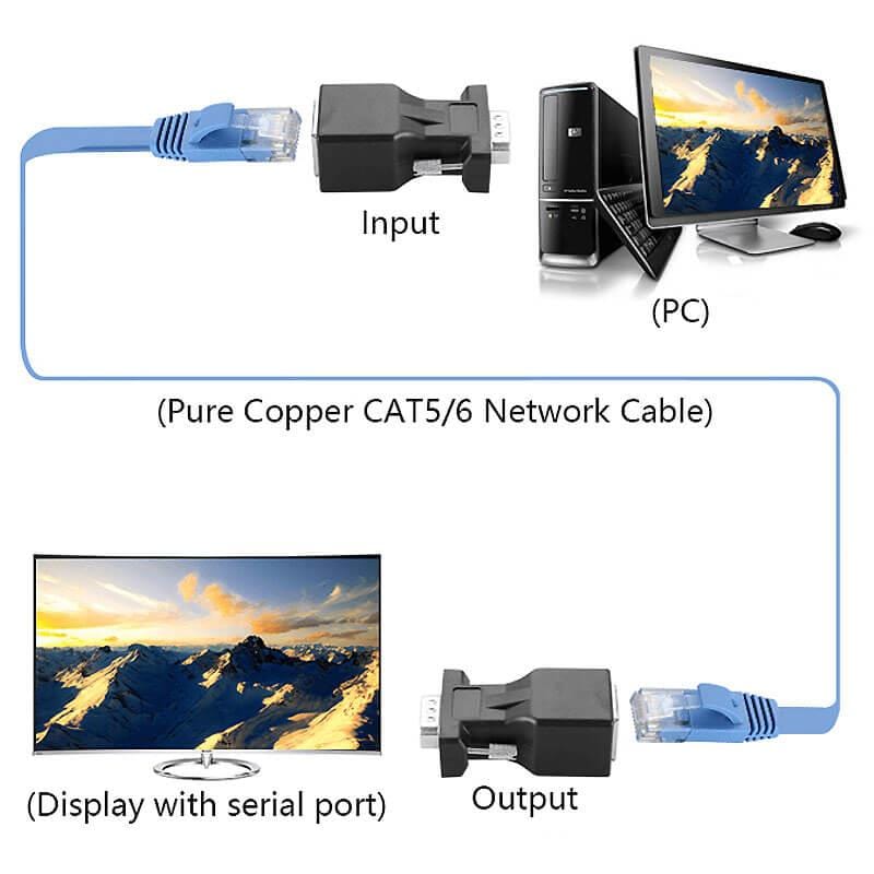 DB15 Female to RJ45 Female Adapter [discontinued] - Image 6