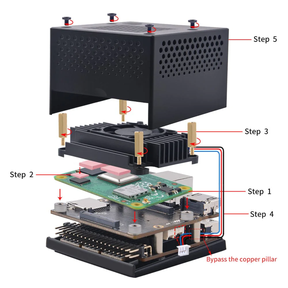 DeskPi Mini Cube for CM5/CM4 - Image 3