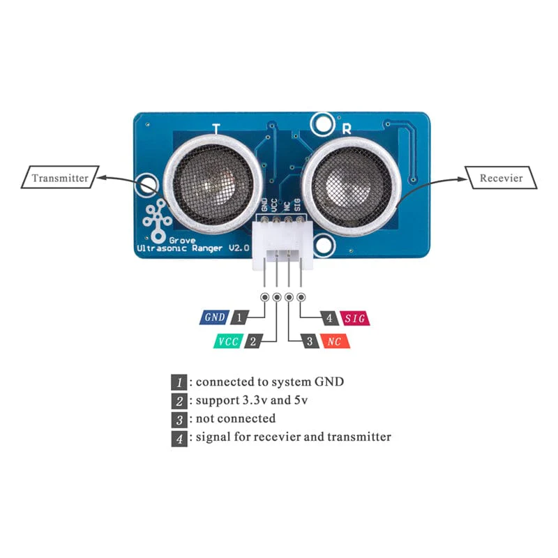 Grove - Ultrasonic Distance Sensor - Image 4