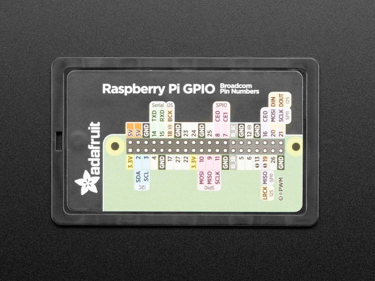 DiMeCard 8 microSD Card Holder - Image 4
