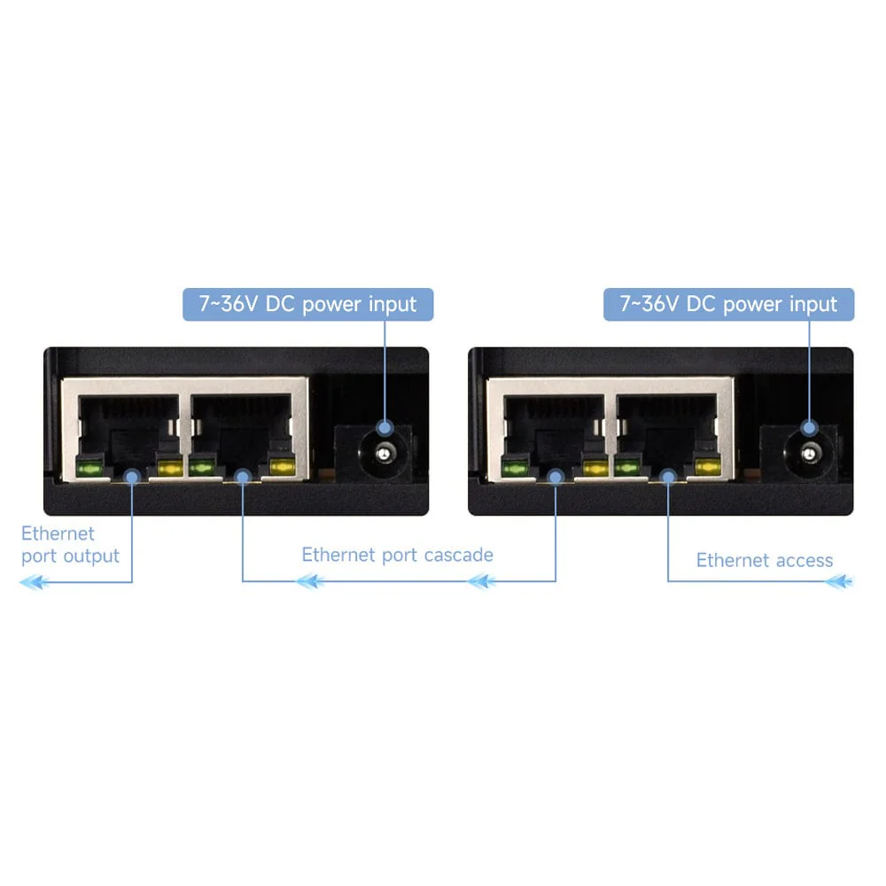Dual Ethernet PoE 8-Channel Modbus Relay Module - Image 6