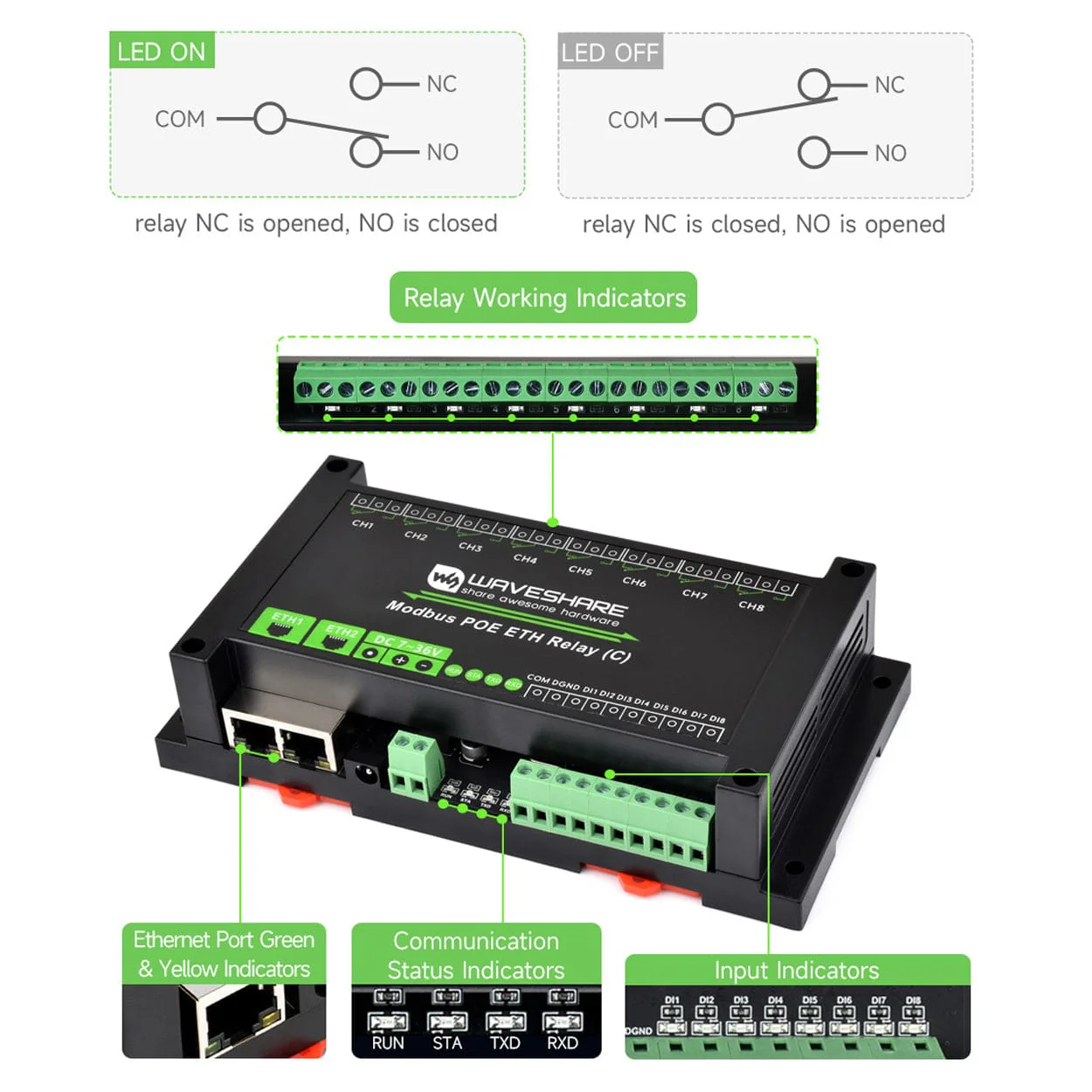 Dual Ethernet PoE 8-Channel Modbus Relay Module - Image 7