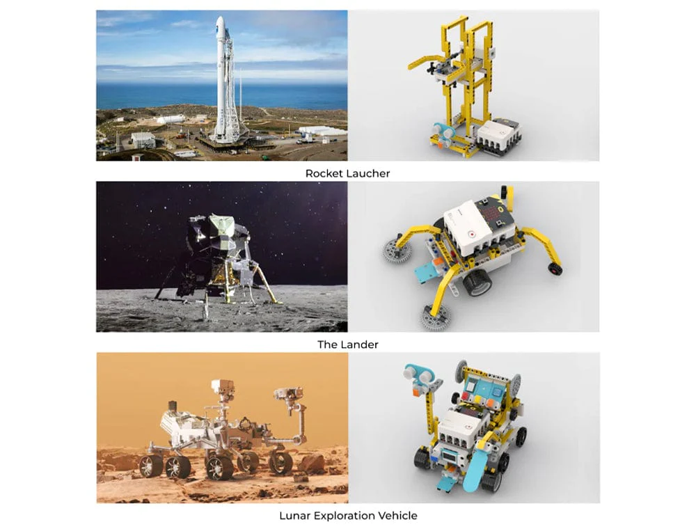 ELECFREAKS micro:bit Space Science Kit - Image 6