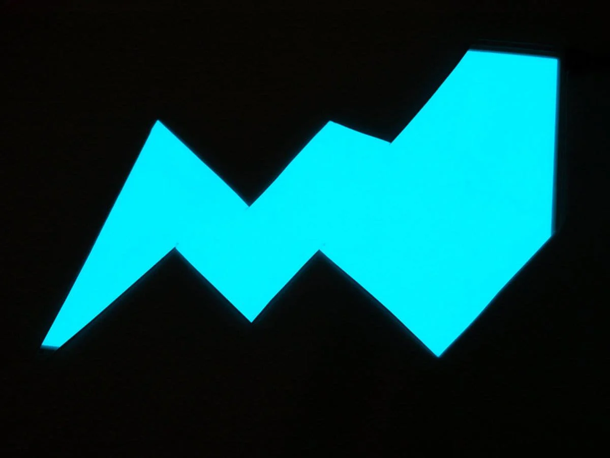 Electroluminescent (EL) Panel - 20cm x 15cm Aqua - Image 2