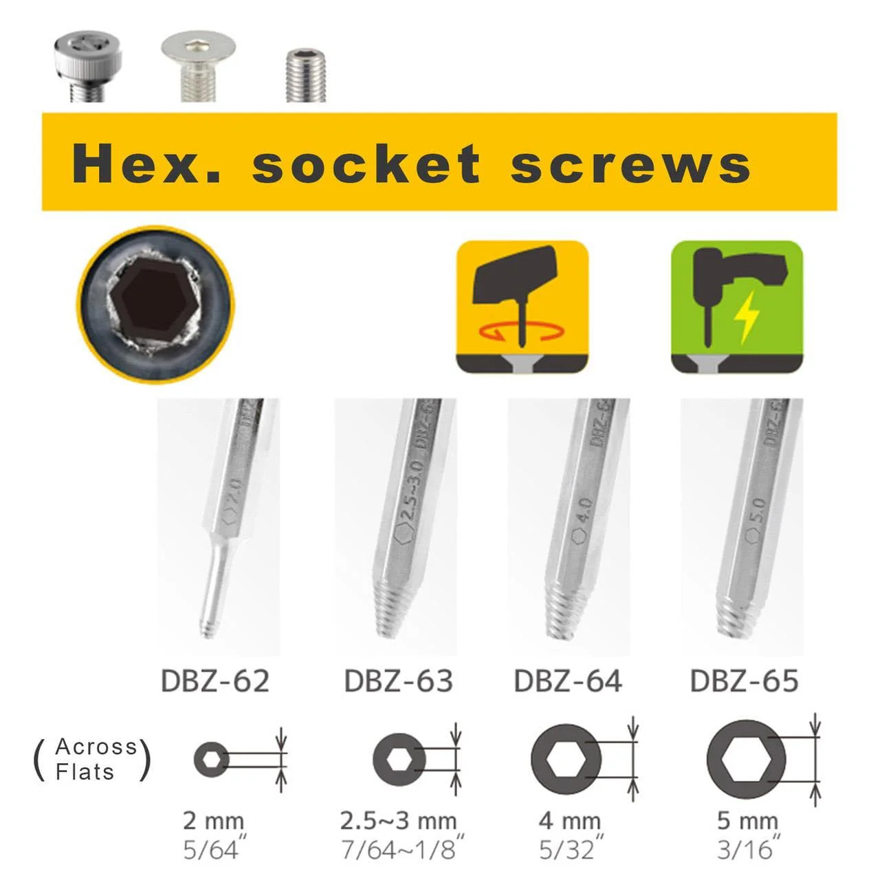 Engineer® DBZ-20 Extractor Bit Set for Hex Socket Screws - Image 6