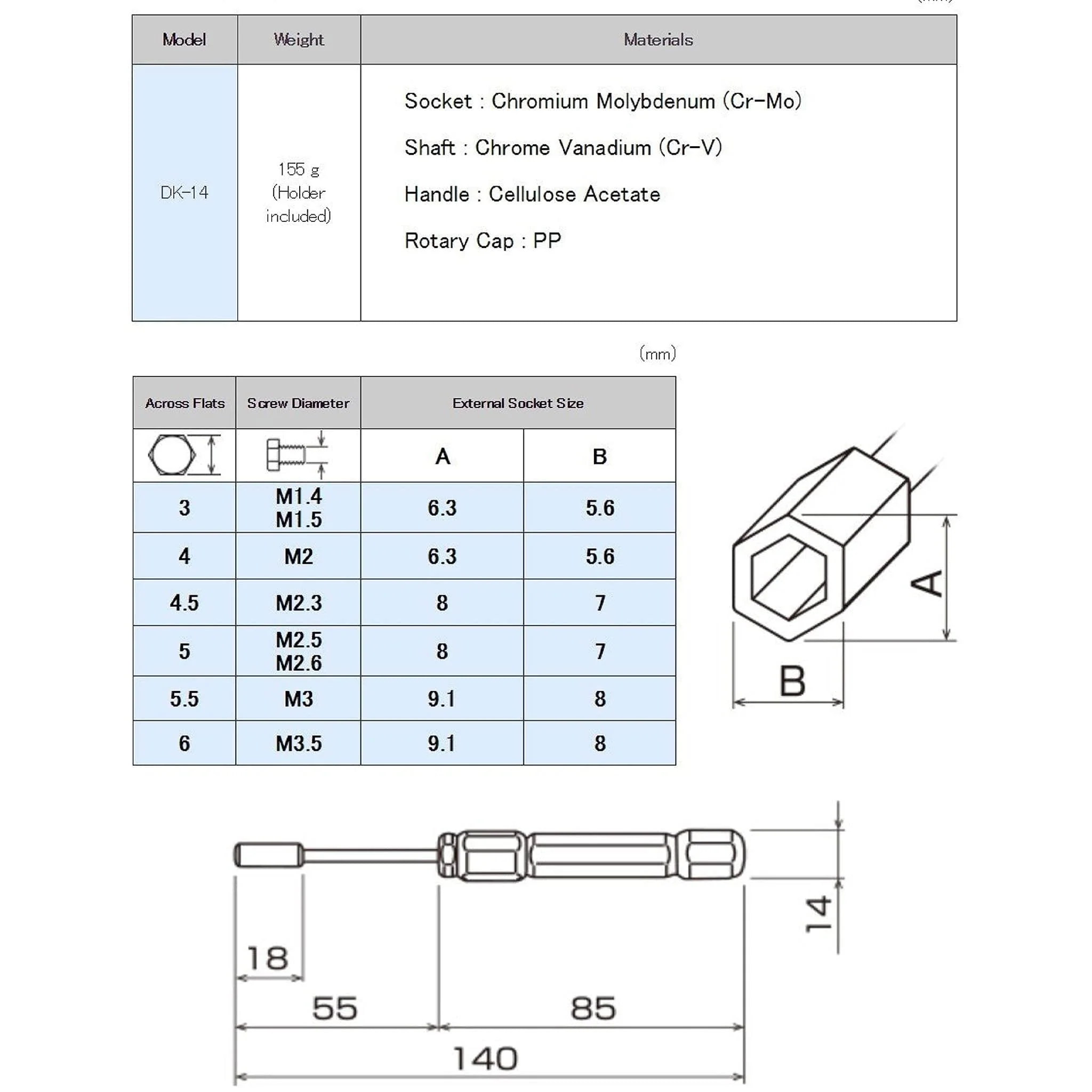 Engineer® DK-14 Hex Nut Driver Set - Image 8